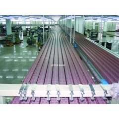 Carton Transferring Production line